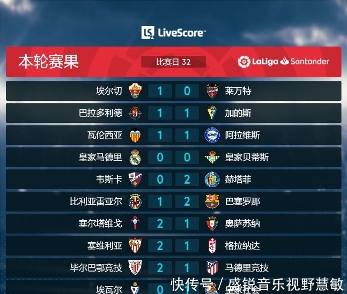 为比